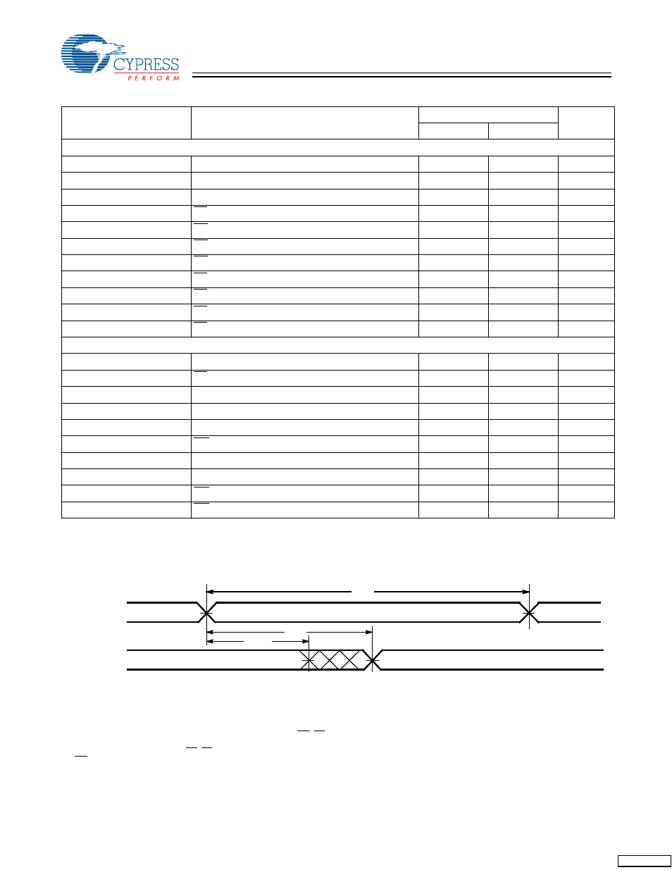 Switching characteristics, Switching waveforms | Cypress CY62138EV30 User Manual | Page 5 / 9