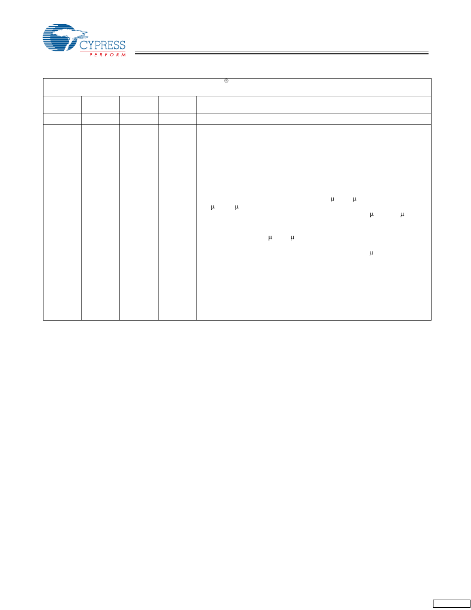 Document history page | Cypress CY62138EV30 User Manual | Page 9 / 9