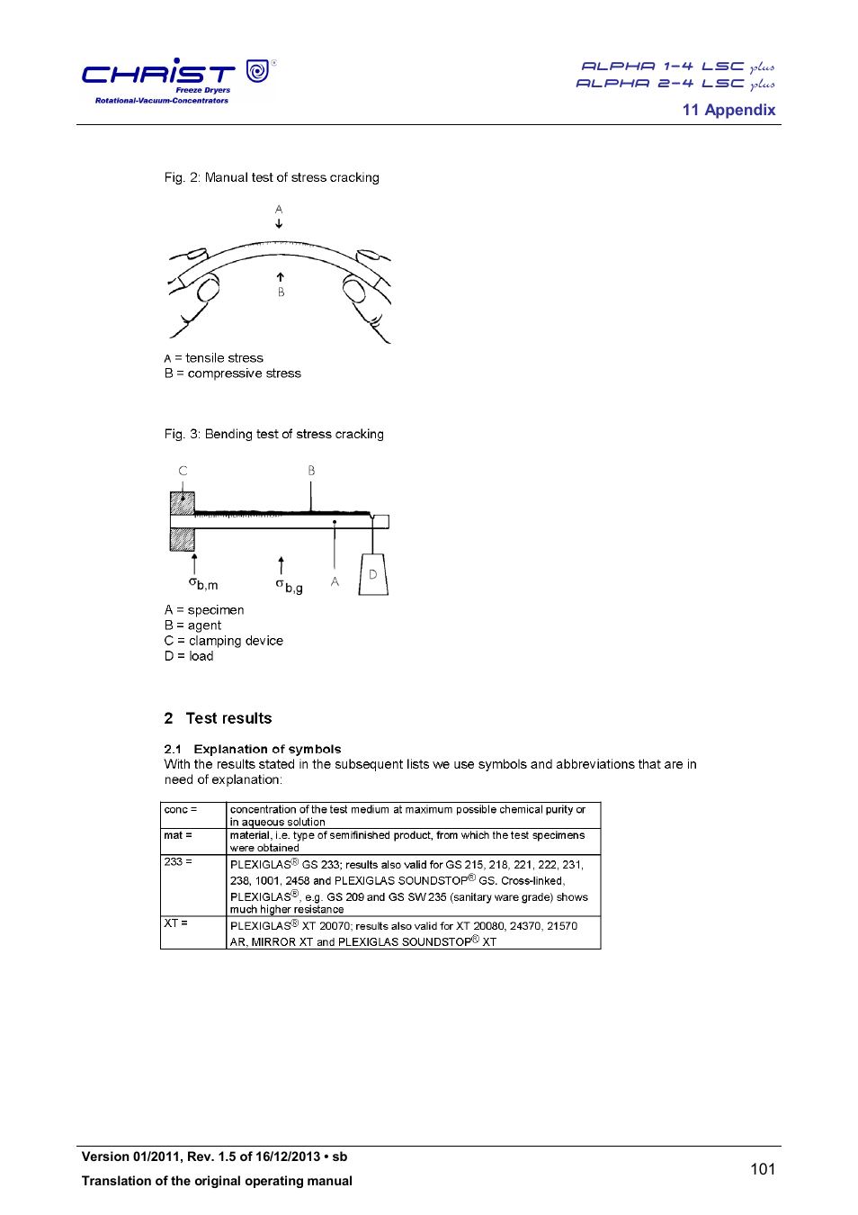 Martin Christ Alpha 2-4 LSCplus User Manual | Page 101 / 121