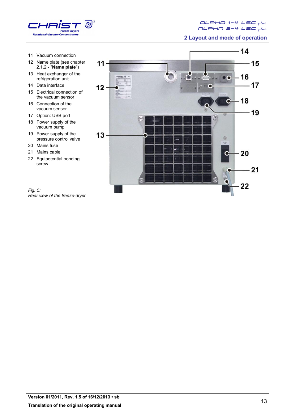 Martin Christ Alpha 2-4 LSCplus User Manual | Page 13 / 121