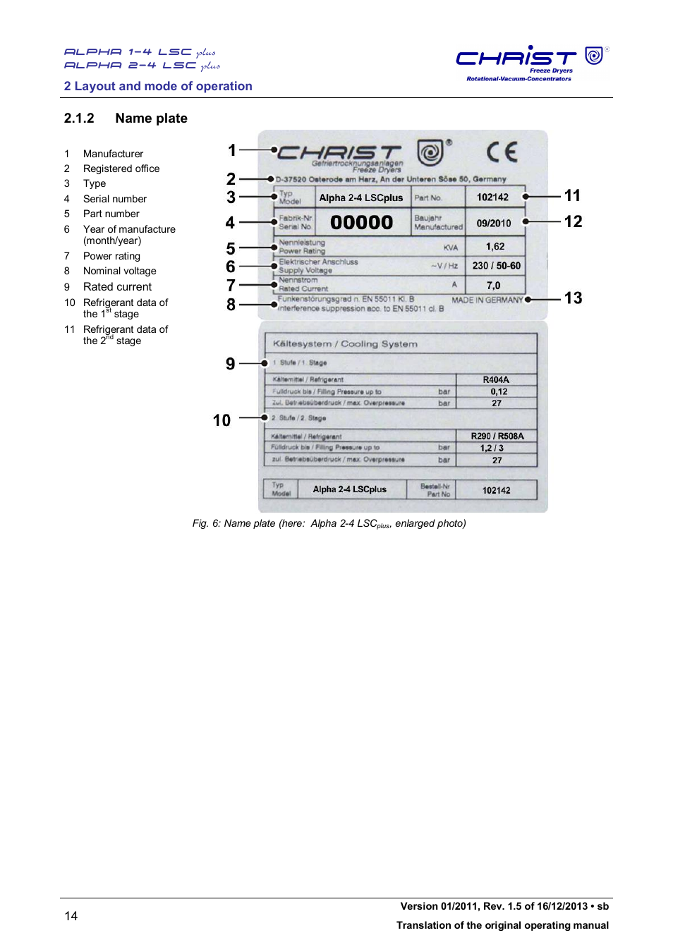 2 name plate | Martin Christ Alpha 2-4 LSCplus User Manual | Page 14 / 121
