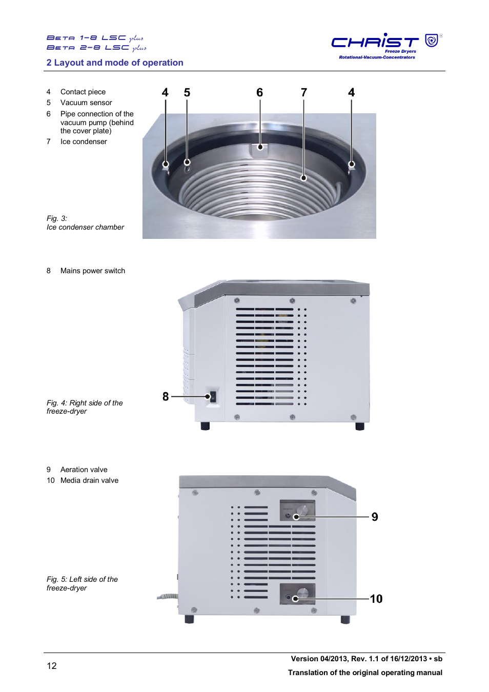 Martin Christ Beta 2-8 LSCplus User Manual | Page 12 / 121