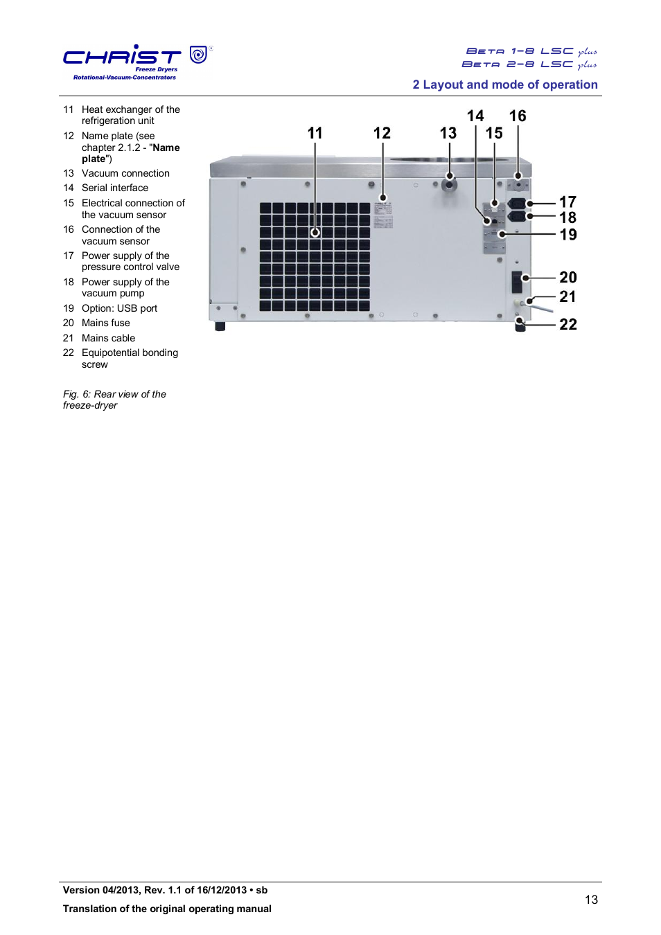 Martin Christ Beta 2-8 LSCplus User Manual | Page 13 / 121