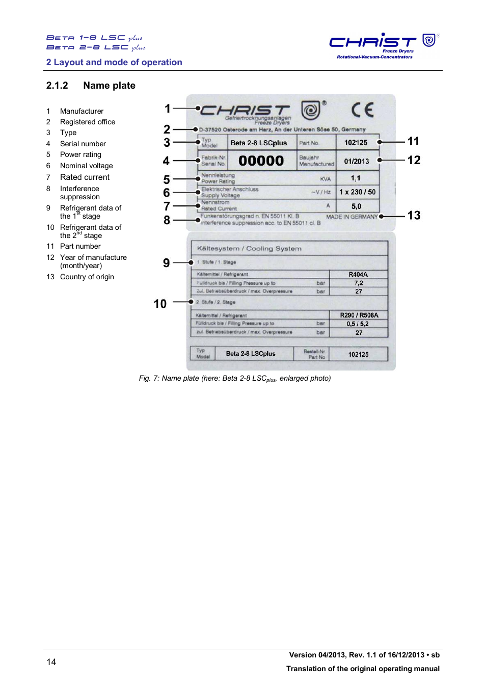 2 name plate | Martin Christ Beta 2-8 LSCplus User Manual | Page 14 / 121