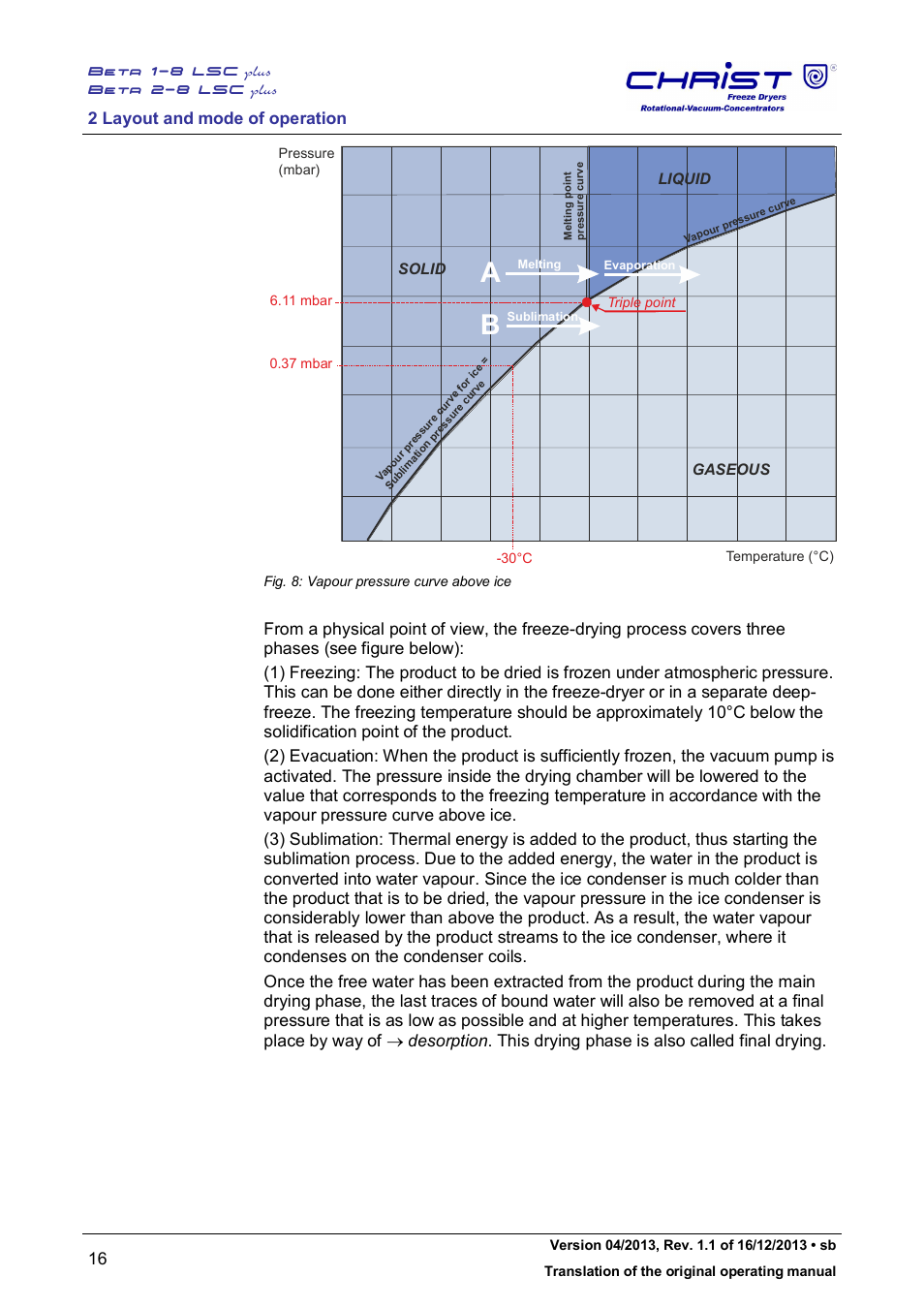 2 layout and mode of operation, Solid liquid gaseous | Martin Christ Beta 2-8 LSCplus User Manual | Page 16 / 121