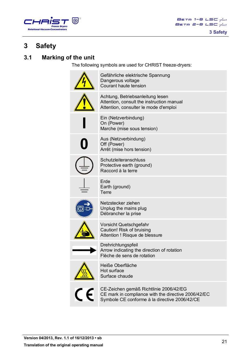 3 safety, 1 marking of the unit | Martin Christ Beta 2-8 LSCplus User Manual | Page 21 / 121