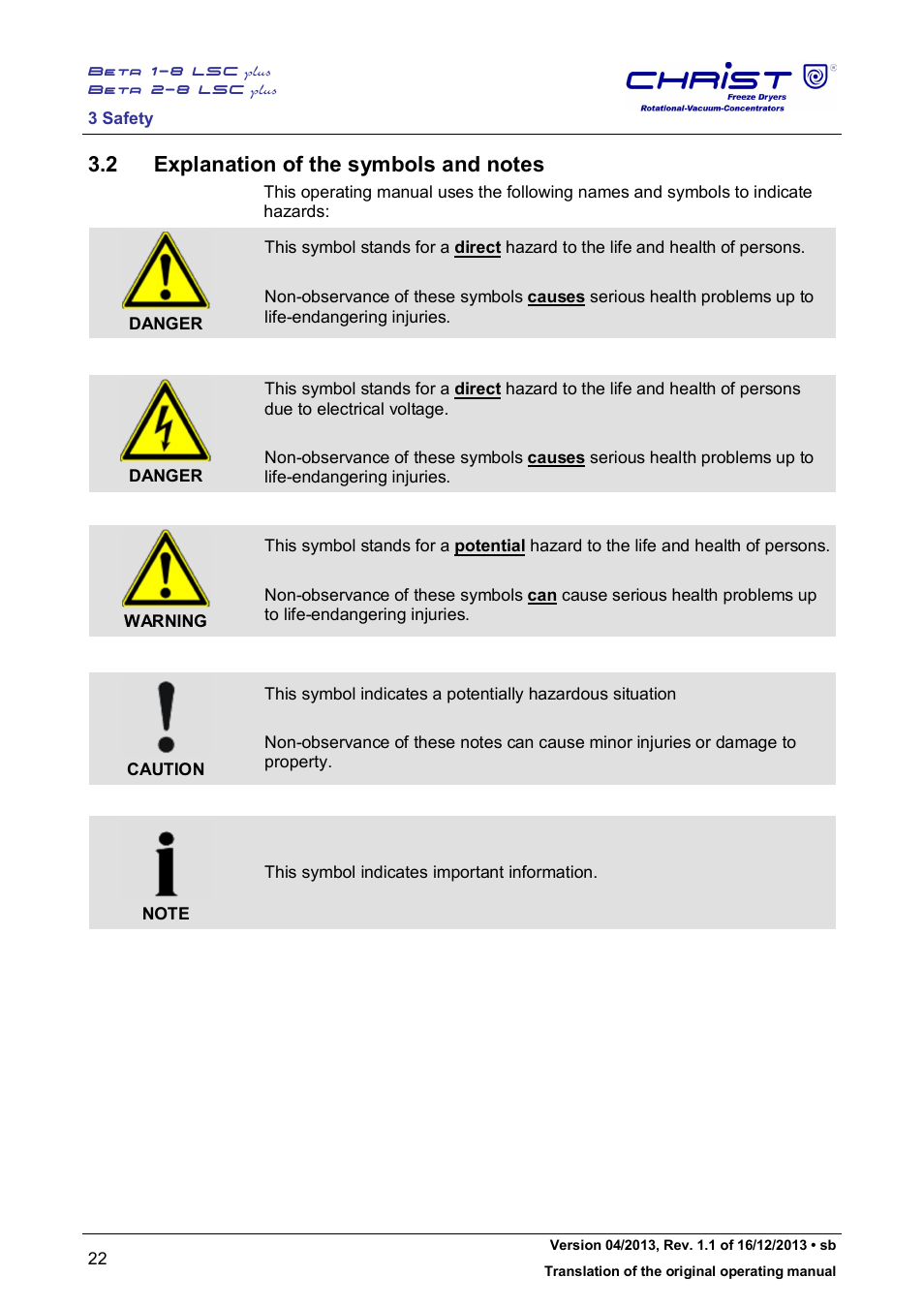 Martin Christ Beta 2-8 LSCplus User Manual | Page 22 / 121