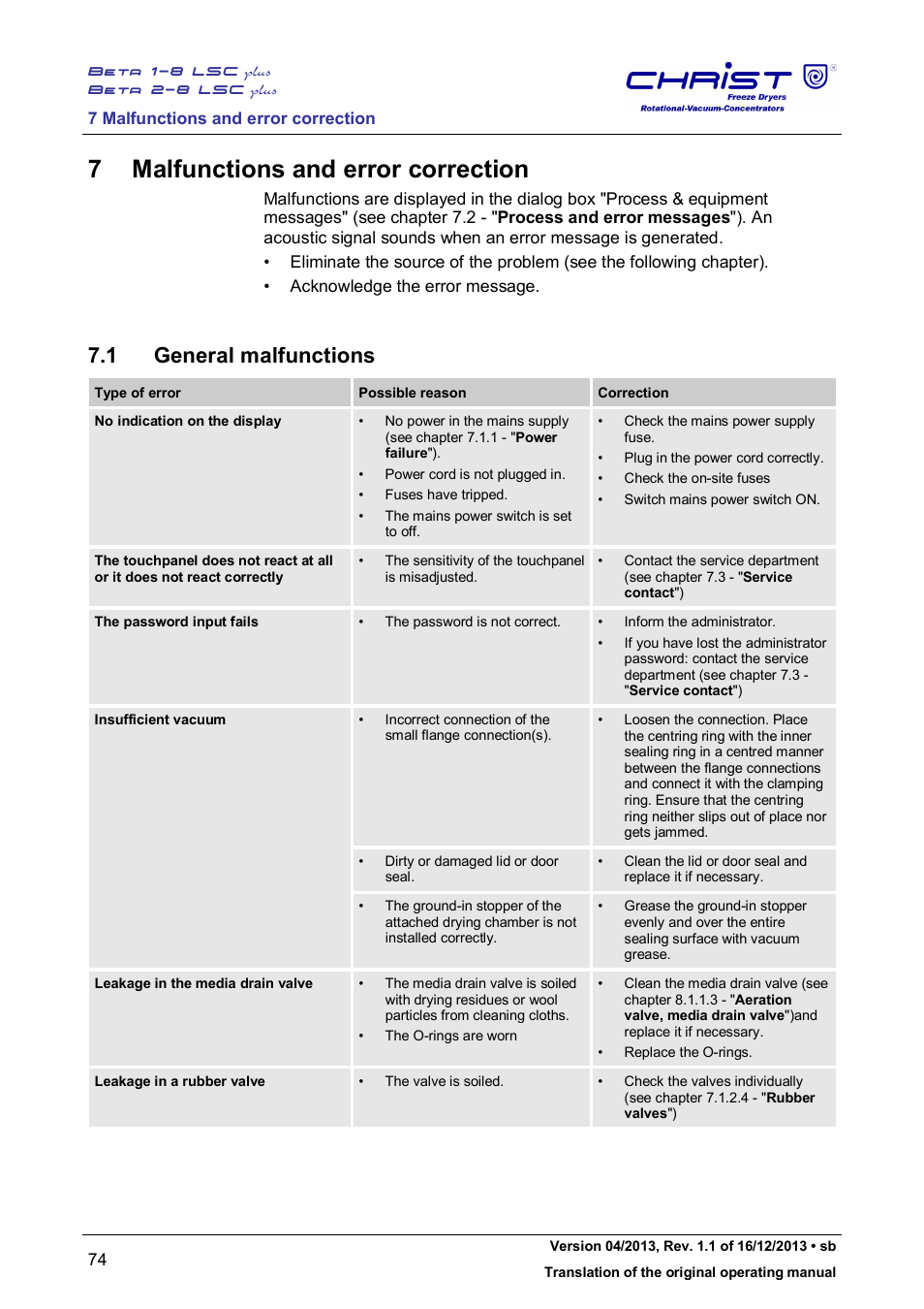 7 malfunctions and error correction, 1 general malfunctions | Martin Christ Beta 2-8 LSCplus User Manual | Page 74 / 121