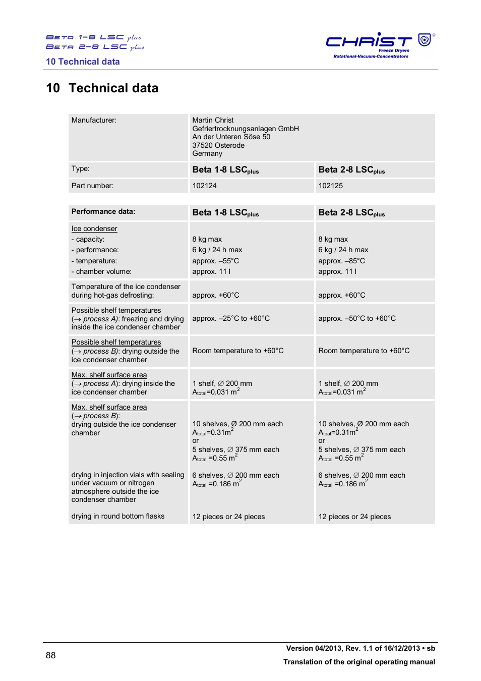 10 technical data, Beta 1-8 lsc, Beta 2-8 lsc | Martin Christ Beta 2-8 LSCplus User Manual | Page 88 / 121