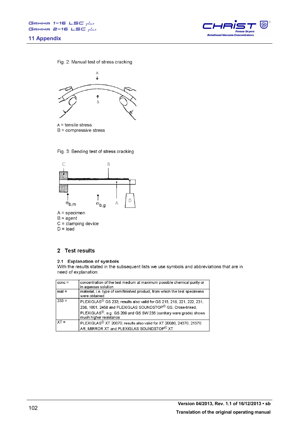 Martin Christ Gamma 2-16 LSCplus User Manual | Page 102 / 121