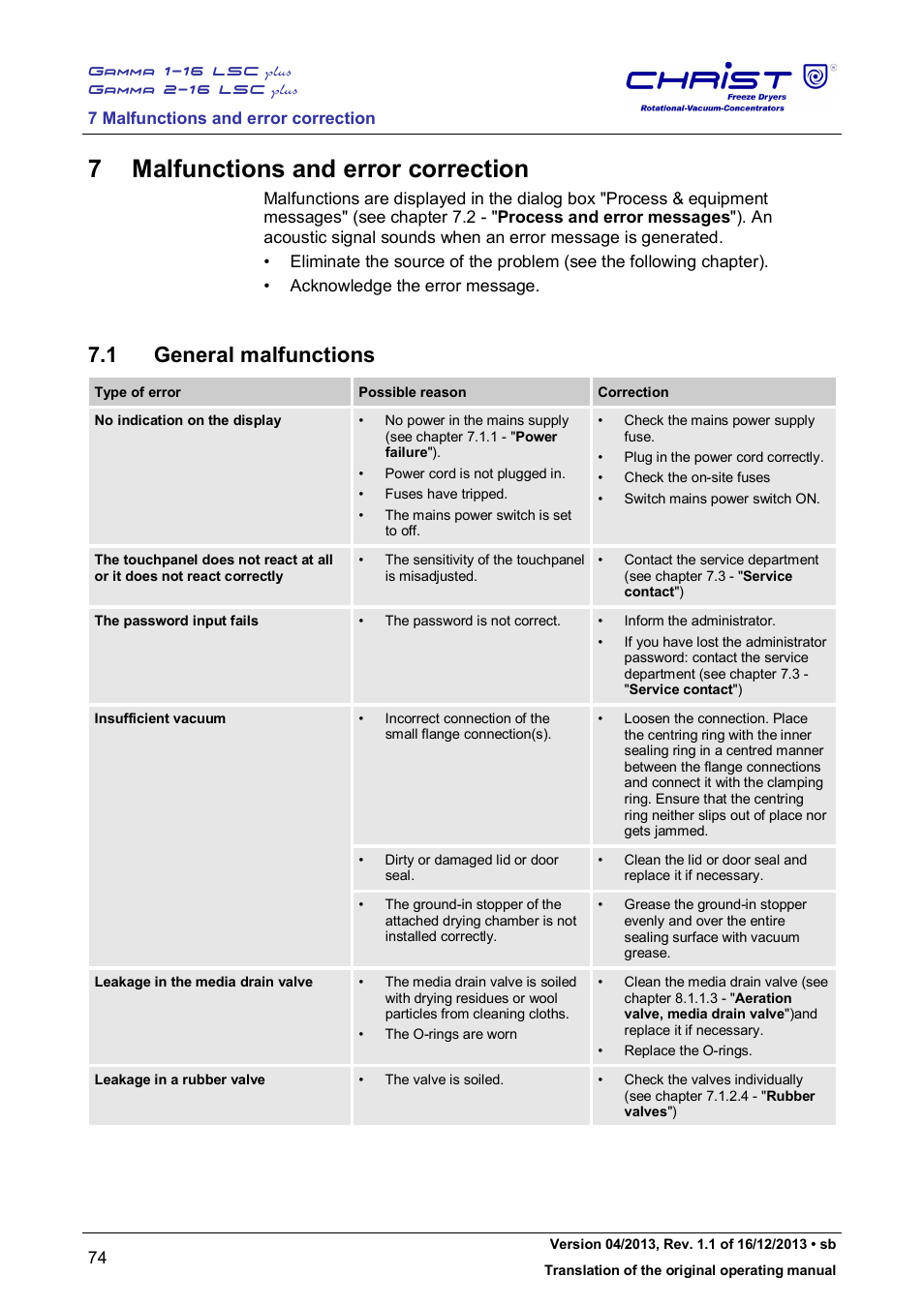 7 malfunctions and error correction, 1 general malfunctions | Martin Christ Gamma 2-16 LSCplus User Manual | Page 74 / 121