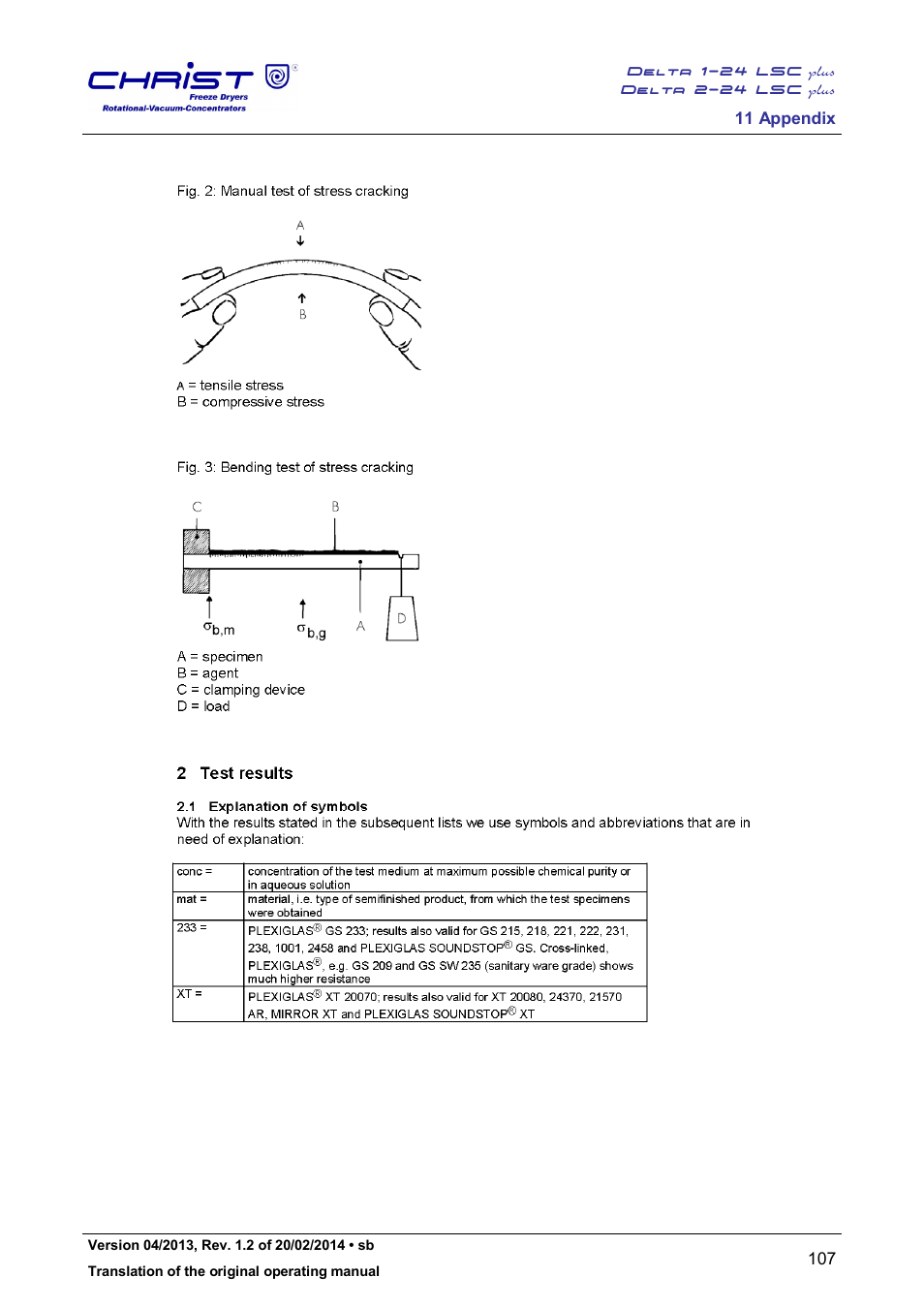 Martin Christ Delta 2-24 LSCplus User Manual | Page 107 / 127