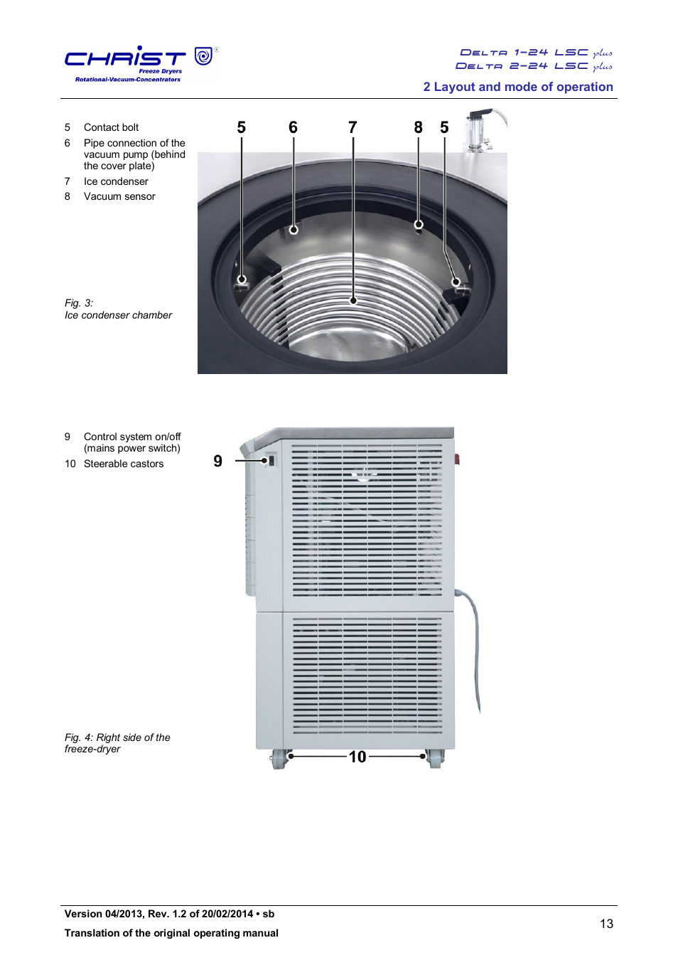 Martin Christ Delta 2-24 LSCplus User Manual | Page 13 / 127