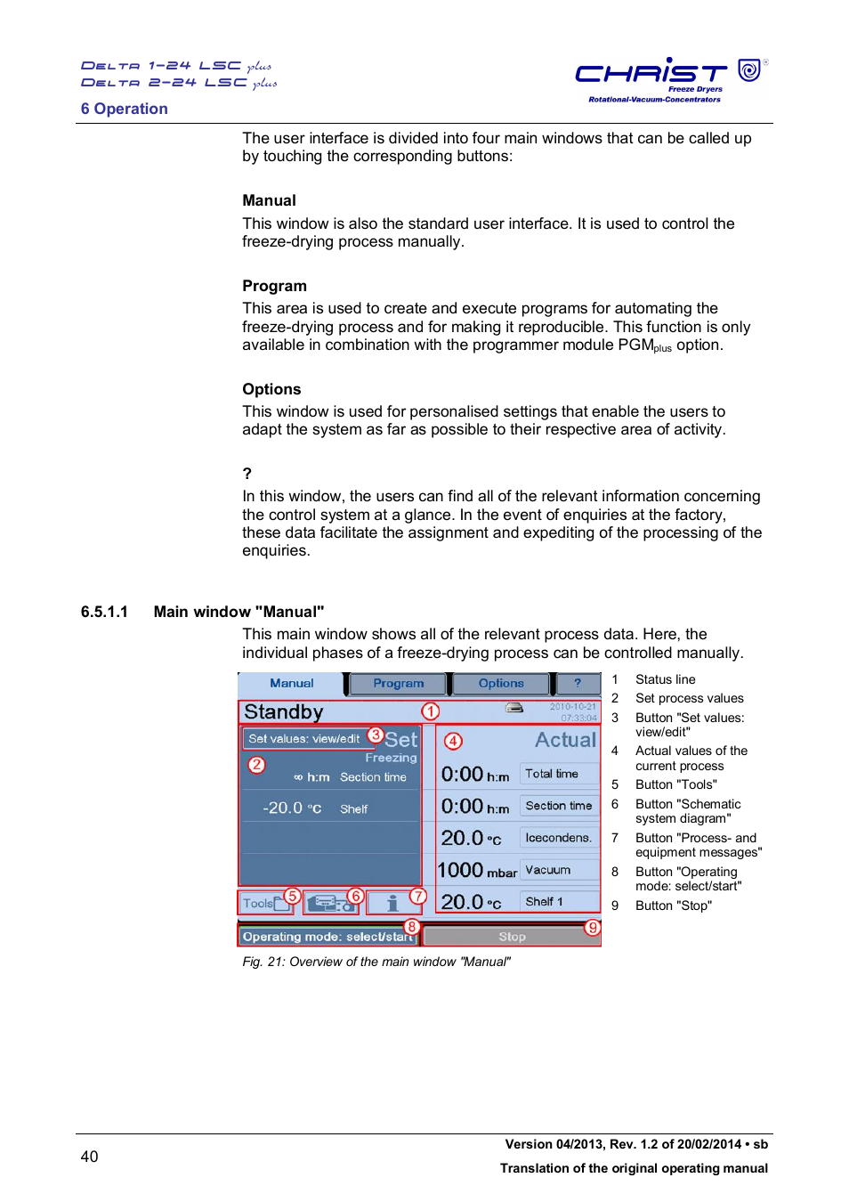 Martin Christ Delta 2-24 LSCplus User Manual | Page 40 / 127