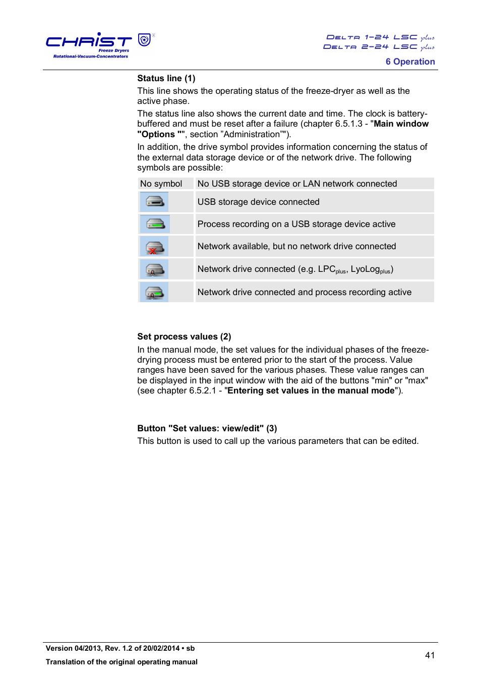 Martin Christ Delta 2-24 LSCplus User Manual | Page 41 / 127