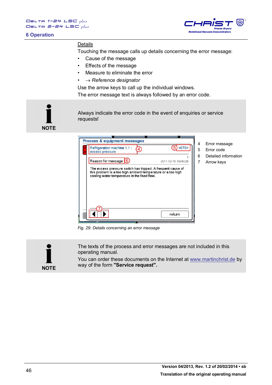 Martin Christ Delta 2-24 LSCplus User Manual | Page 46 / 127