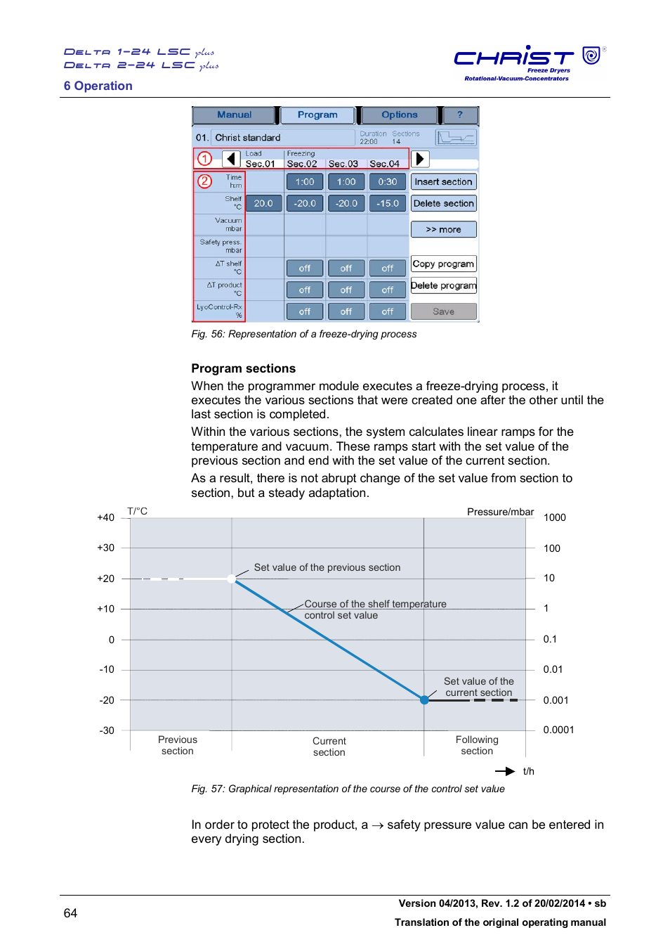 Martin Christ Delta 2-24 LSCplus User Manual | Page 64 / 127