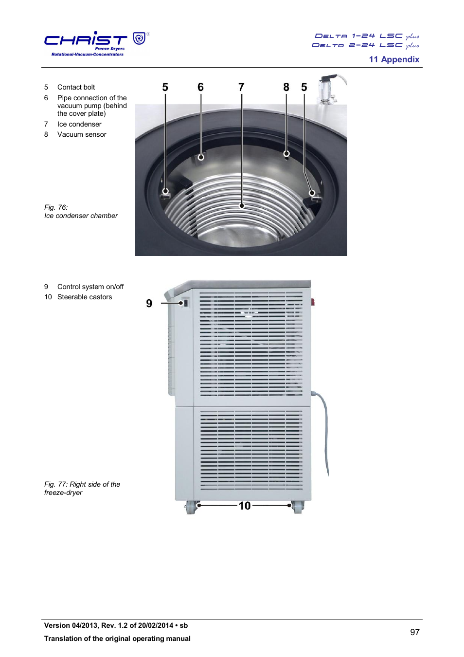 Martin Christ Delta 2-24 LSCplus User Manual | Page 97 / 127