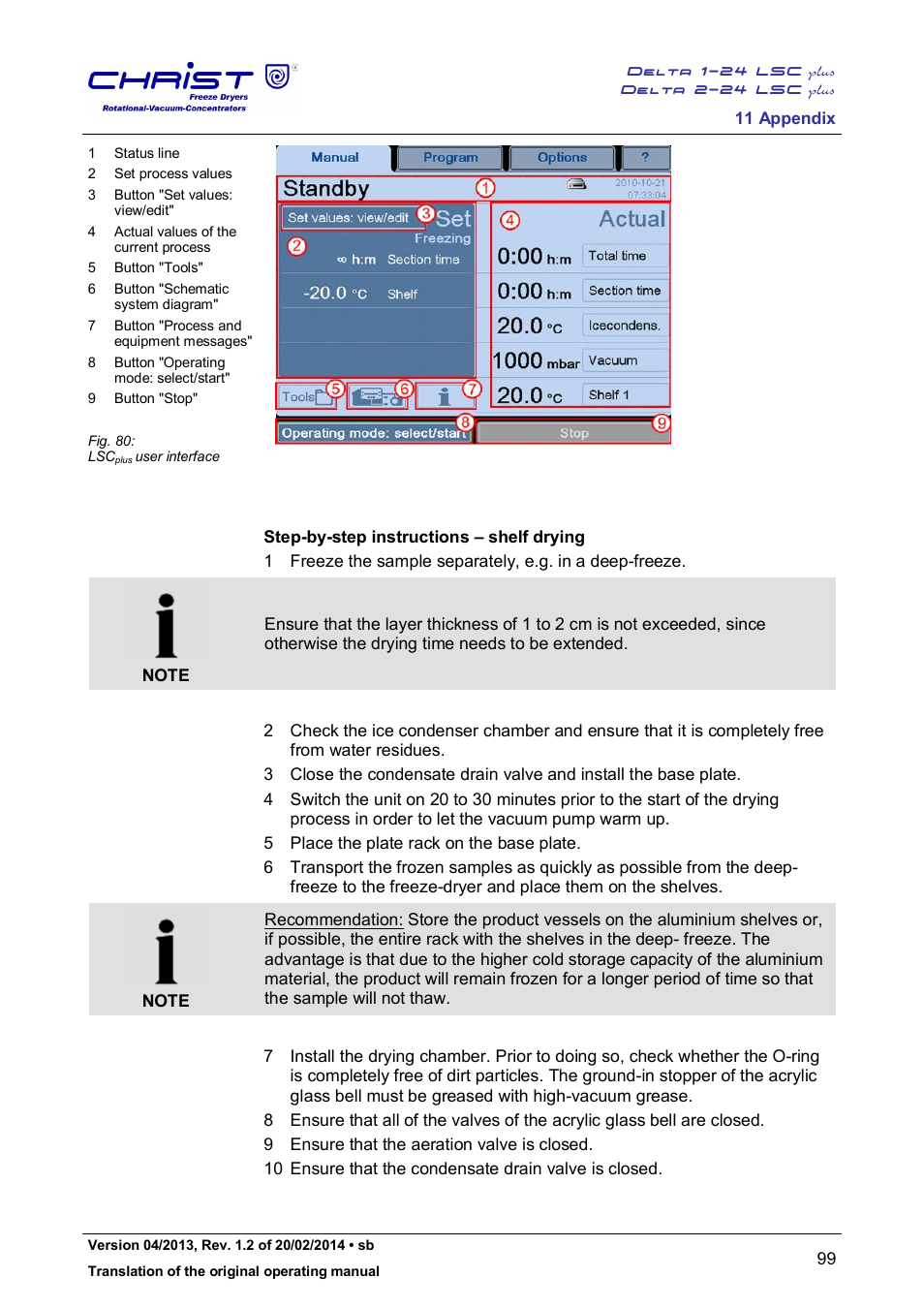Martin Christ Delta 2-24 LSCplus User Manual | Page 99 / 127