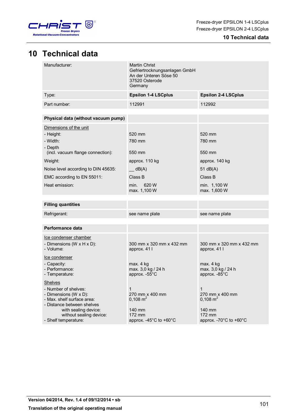 10 technical data | Martin Christ Epsilon 2-4 LSCplus User Manual | Page 101 / 131