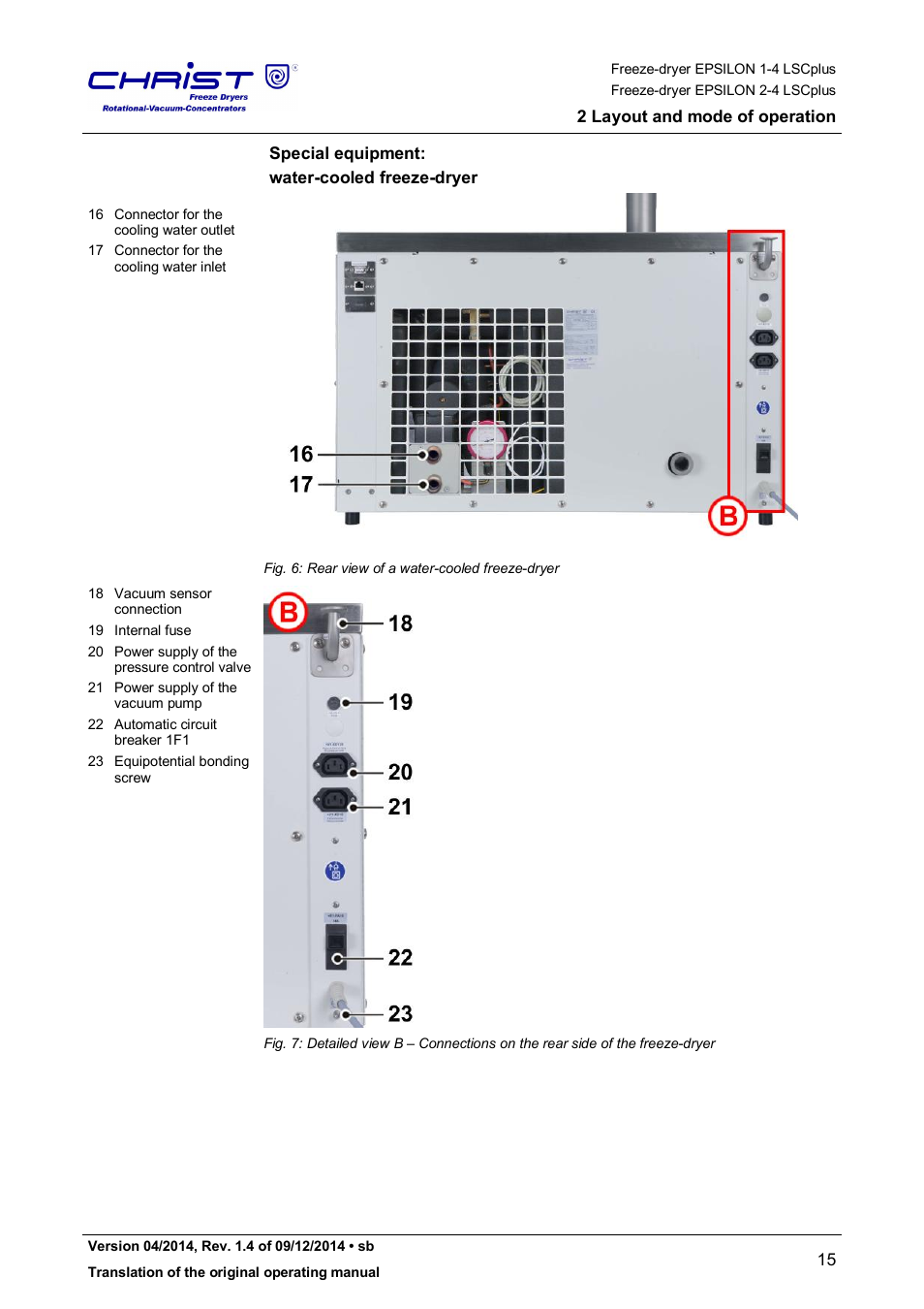 Martin Christ Epsilon 2-4 LSCplus User Manual | Page 15 / 131