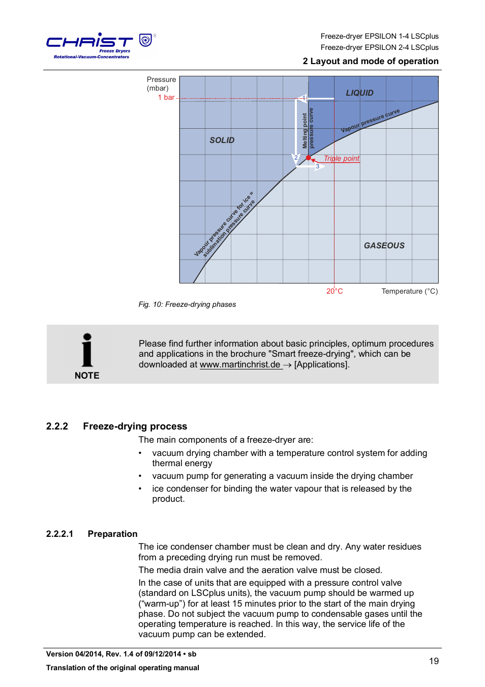 2 freeze-drying process, 2 layout and mode of operation | Martin Christ Epsilon 2-4 LSCplus User Manual | Page 19 / 131