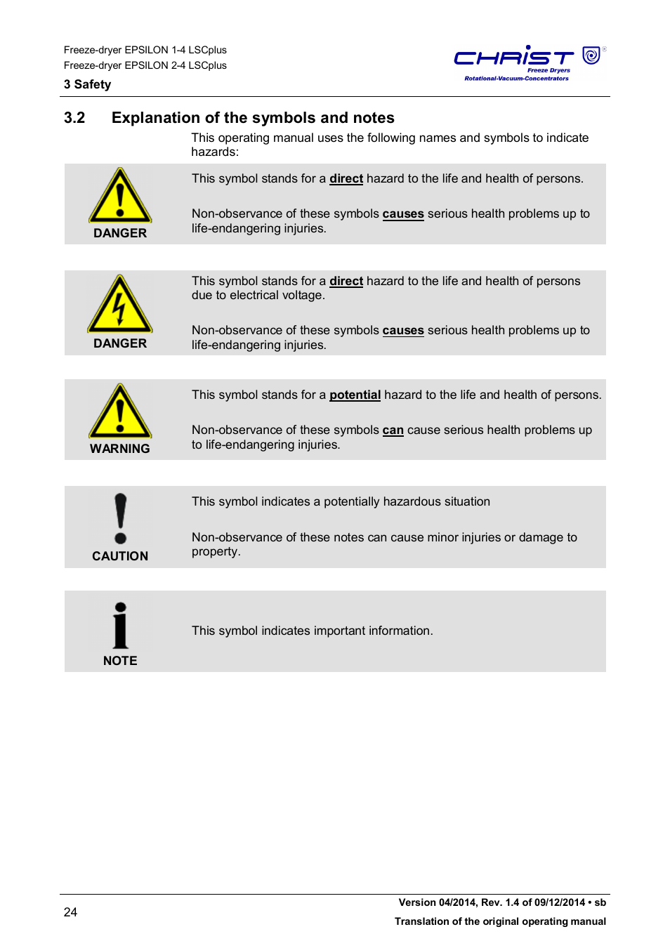 Martin Christ Epsilon 2-4 LSCplus User Manual | Page 24 / 131