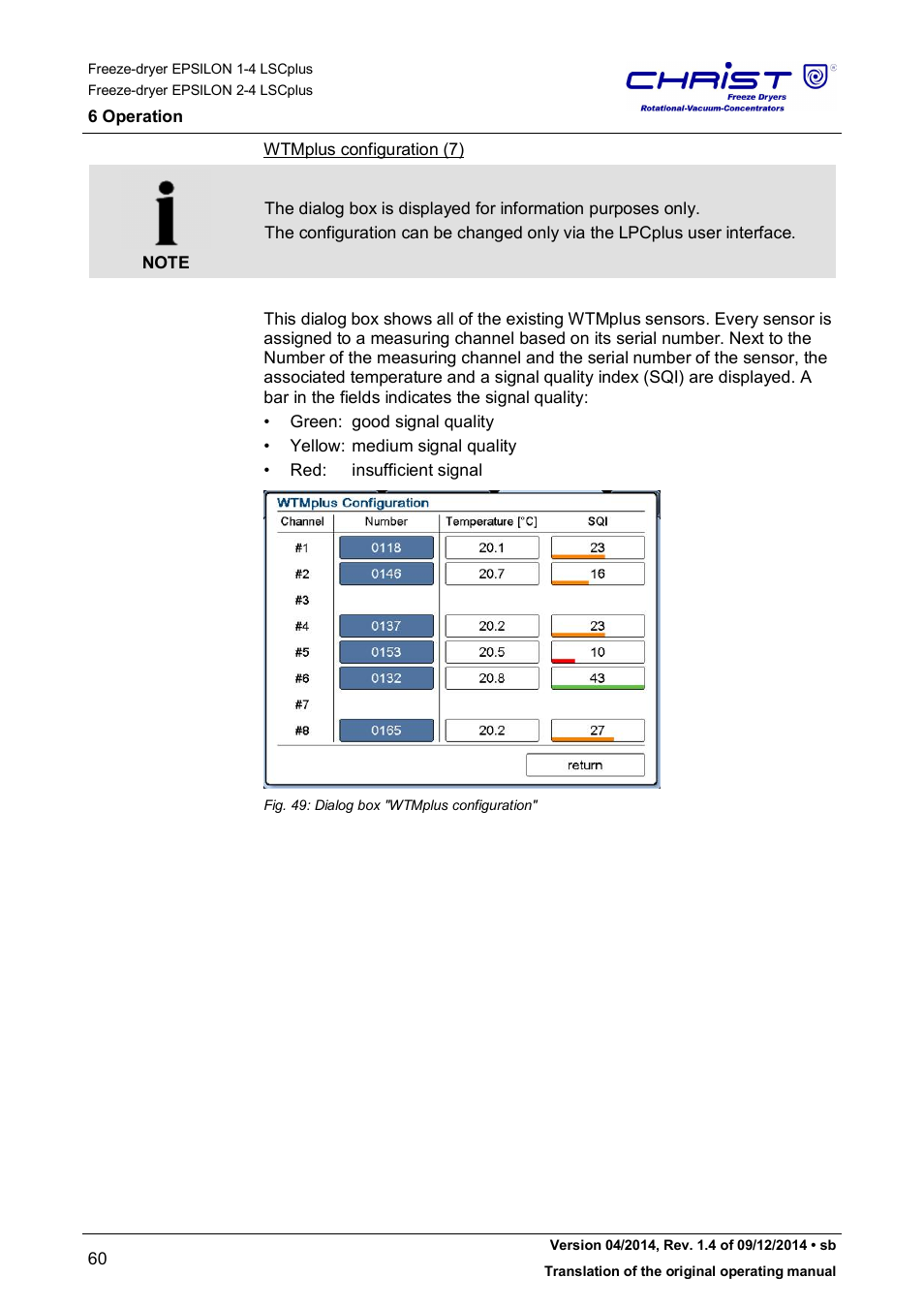 Martin Christ Epsilon 2-4 LSCplus User Manual | Page 60 / 131