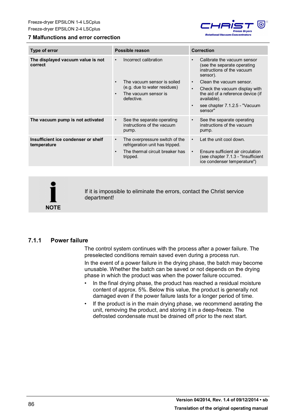 1 power failure | Martin Christ Epsilon 2-4 LSCplus User Manual | Page 86 / 131
