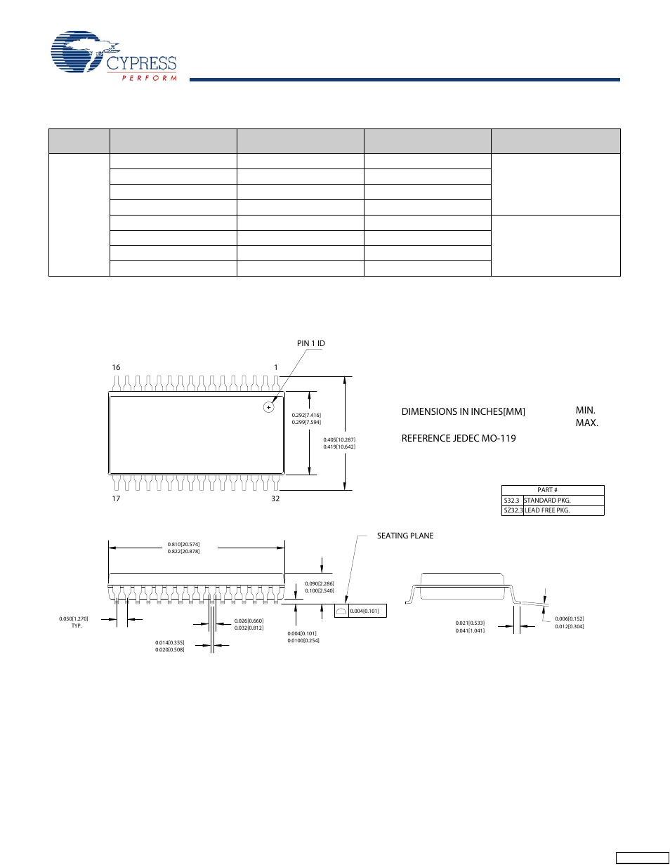 Package diagrams, Ordering information | Cypress CY14B101L User Manual | Page 15 / 18