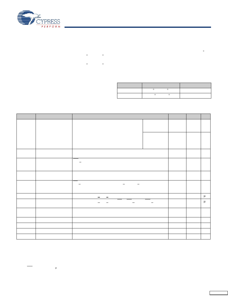 Maximum ratings, Operating range, Dc electrical characteristics | Dc electrical, Characteristics | Cypress CY14B101L User Manual | Page 7 / 18