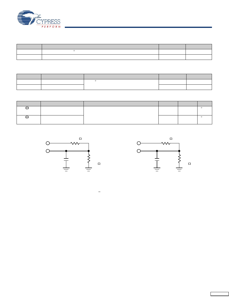 Data retention and endurance, Capacitance, Thermal resistance | Ac test conditions | Cypress CY14B101L User Manual | Page 8 / 18