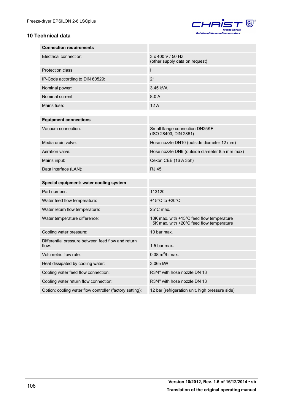 Martin Christ Epsilon 2-6D LSCplus User Manual | Page 106 / 135