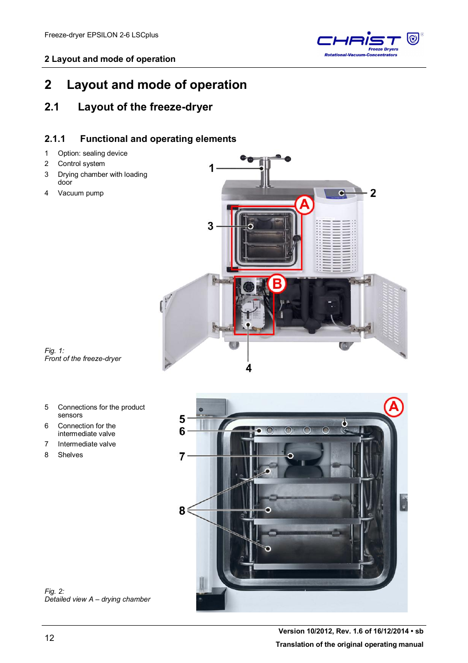 2 layout and mode of operation, 1 layout of the freeze-dryer, 1 functional and operating elements | Martin Christ Epsilon 2-6D LSCplus User Manual | Page 12 / 135