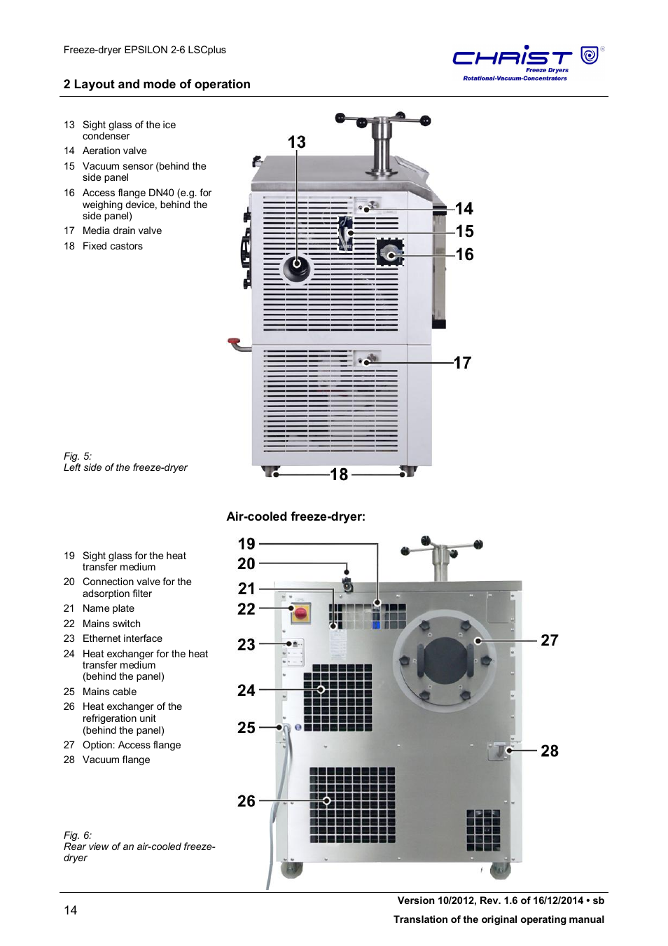 Martin Christ Epsilon 2-6D LSCplus User Manual | Page 14 / 135