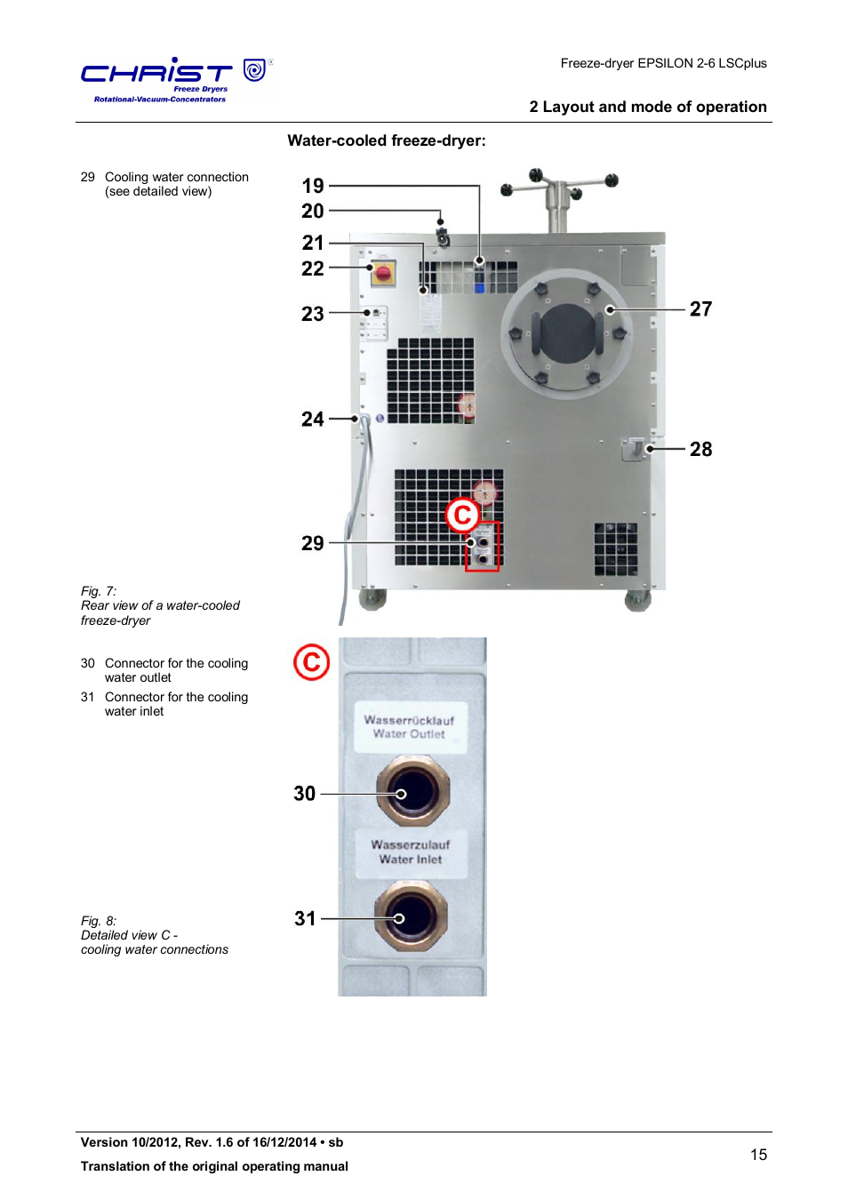 Martin Christ Epsilon 2-6D LSCplus User Manual | Page 15 / 135