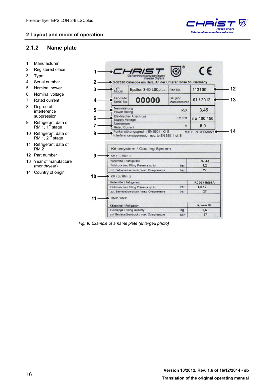 2 name plate | Martin Christ Epsilon 2-6D LSCplus User Manual | Page 16 / 135