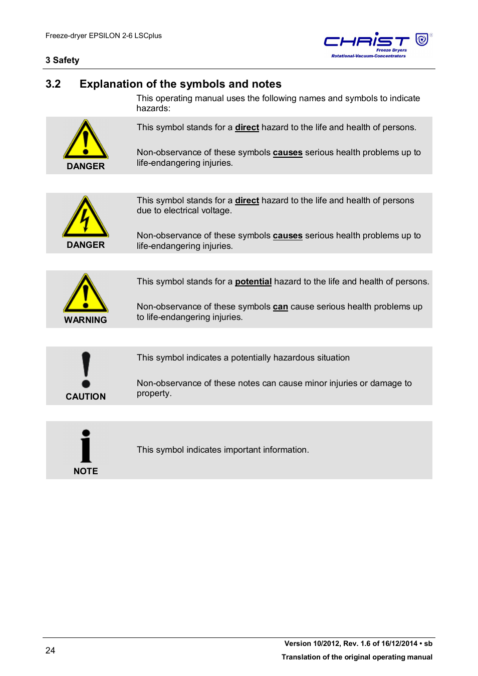 Martin Christ Epsilon 2-6D LSCplus User Manual | Page 24 / 135