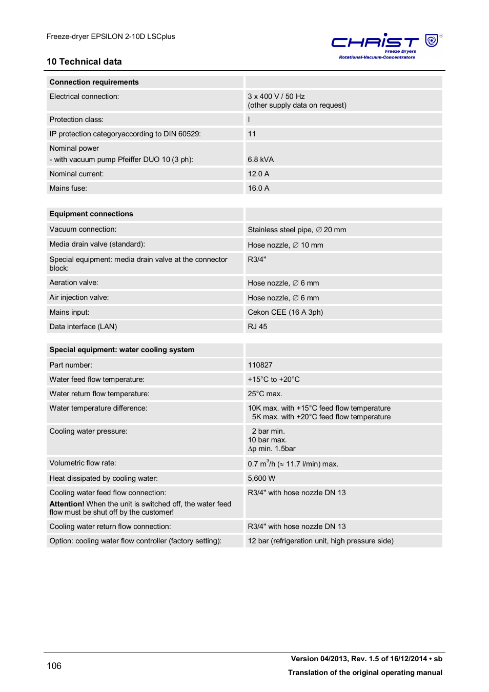 Martin Christ Epsilon 2-10D LSCplus User Manual | Page 106 / 135
