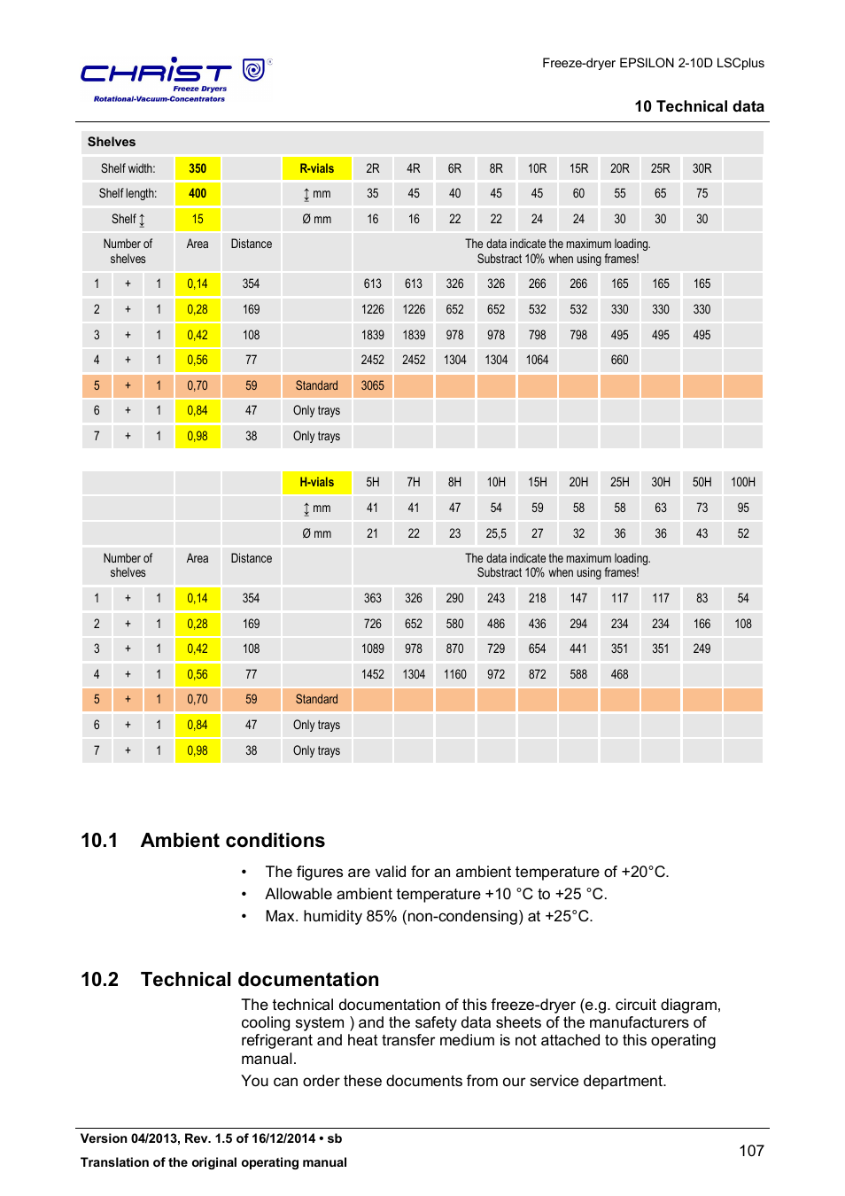 1 ambient conditions, 2 technical documentation | Martin Christ Epsilon 2-10D LSCplus User Manual | Page 107 / 135