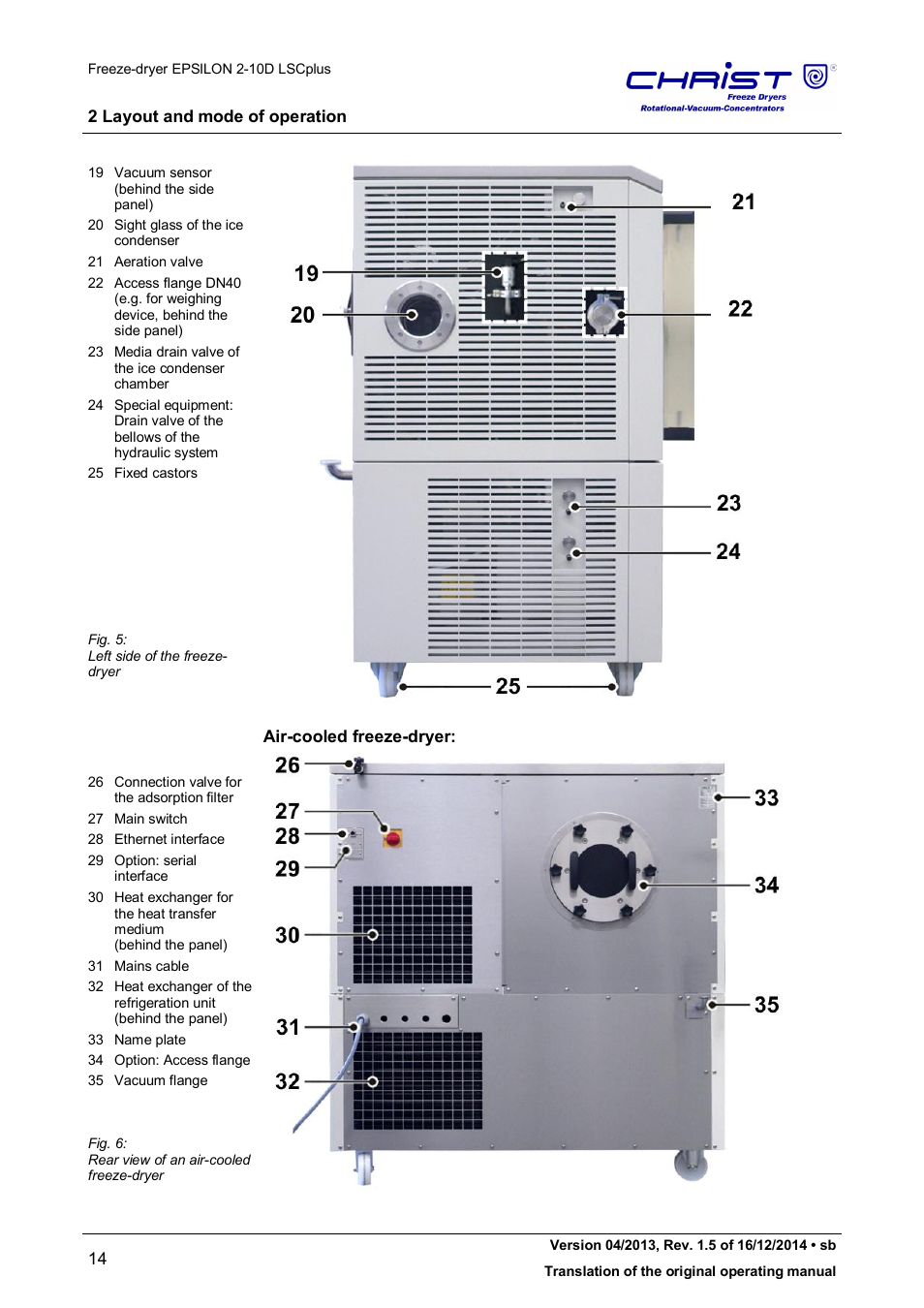 Martin Christ Epsilon 2-10D LSCplus User Manual | Page 14 / 135