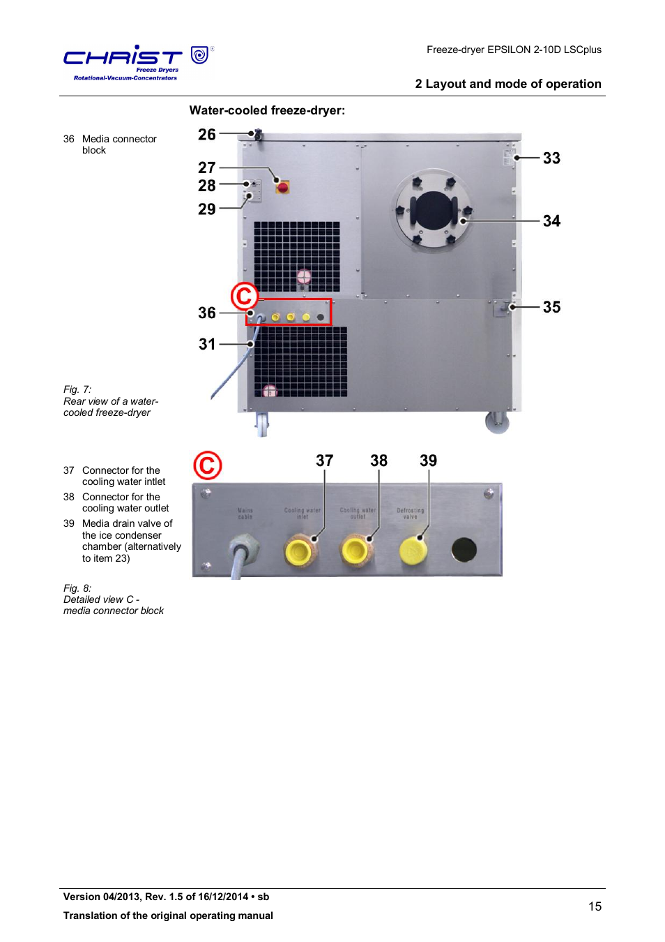 Martin Christ Epsilon 2-10D LSCplus User Manual | Page 15 / 135