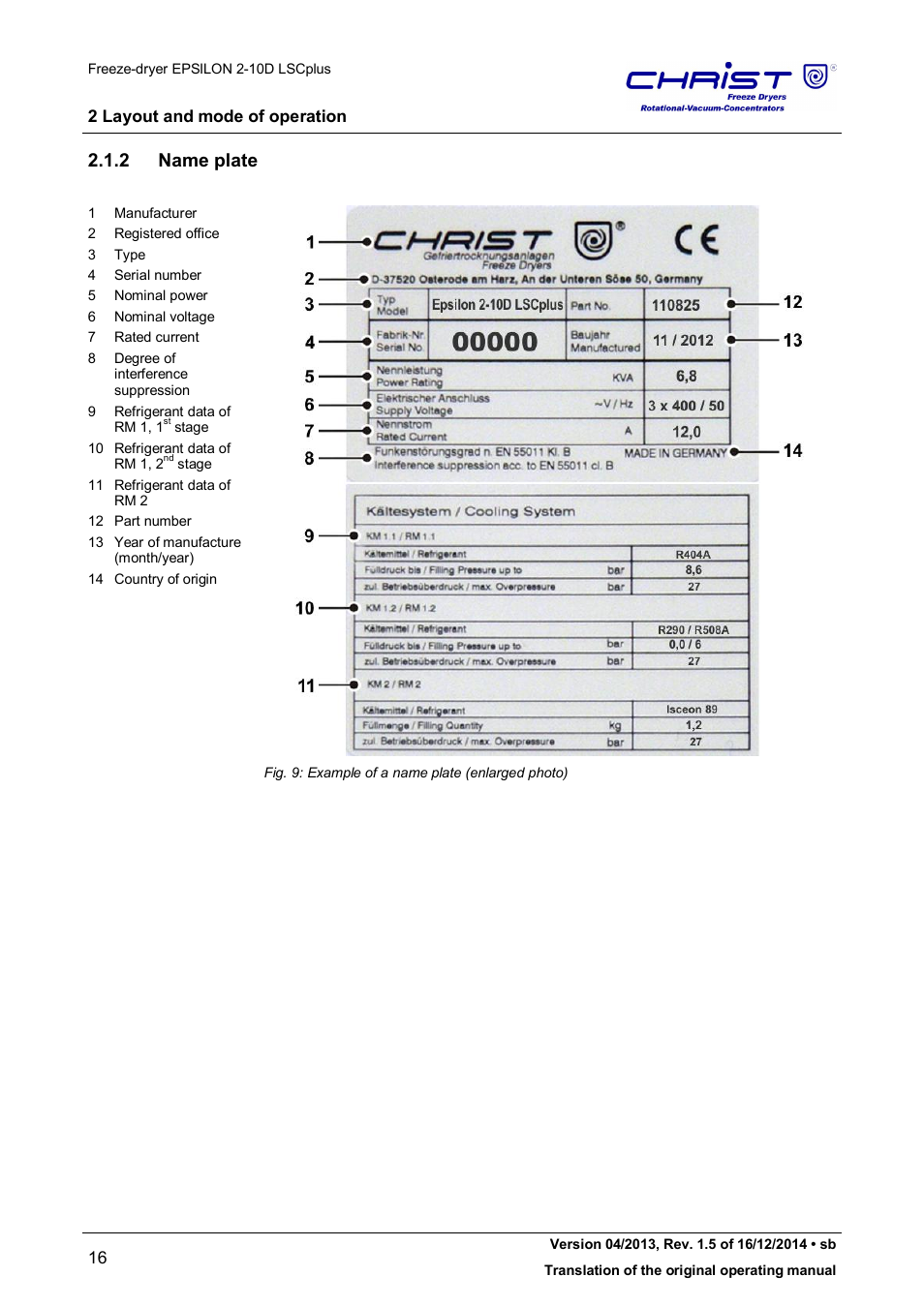 2 name plate | Martin Christ Epsilon 2-10D LSCplus User Manual | Page 16 / 135