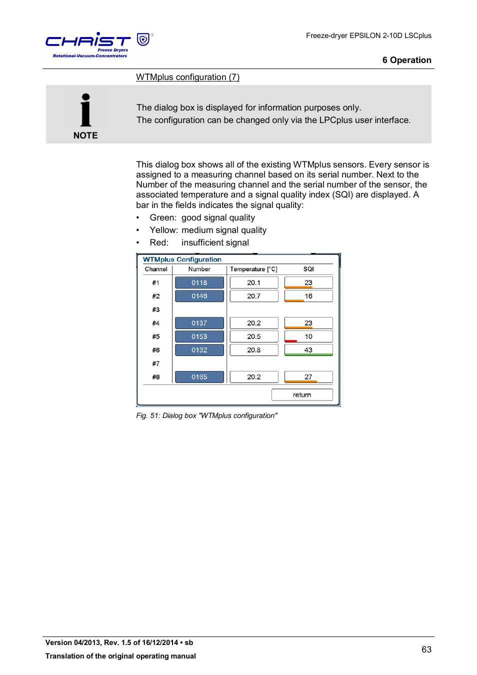 Martin Christ Epsilon 2-10D LSCplus User Manual | Page 63 / 135