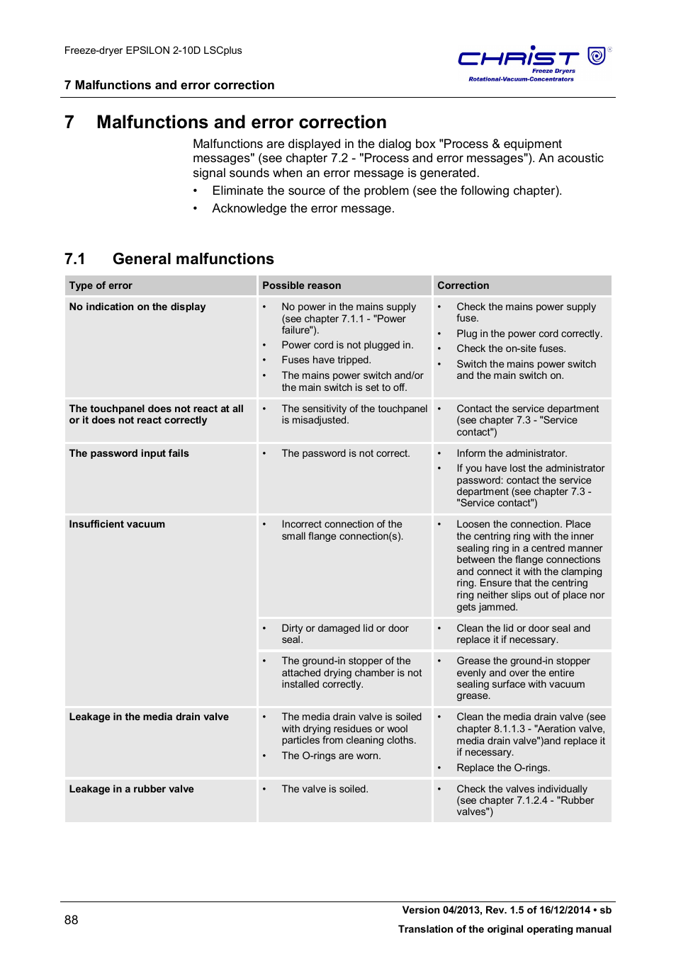7 malfunctions and error correction, 1 general malfunctions | Martin Christ Epsilon 2-10D LSCplus User Manual | Page 88 / 135