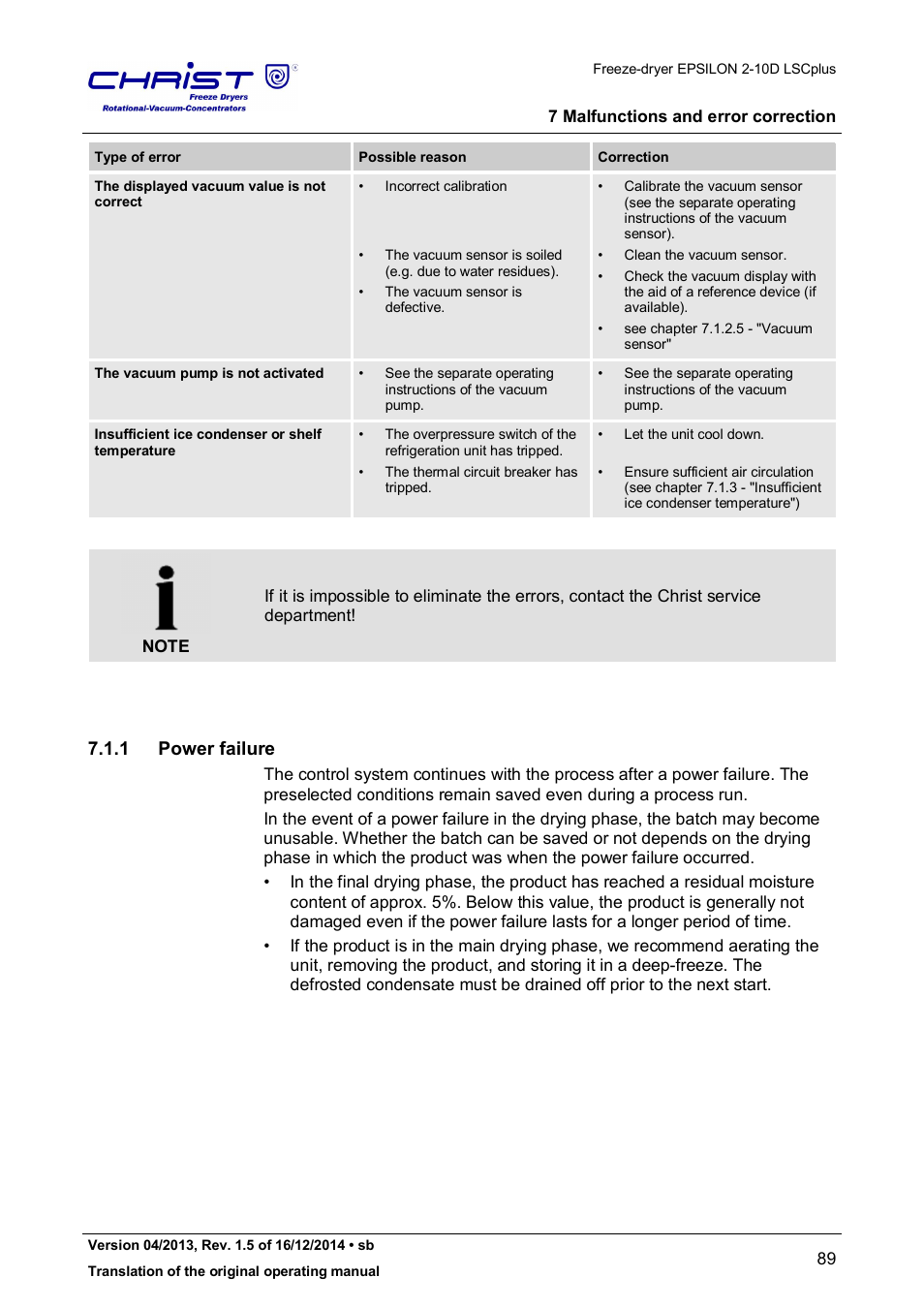 1 power failure | Martin Christ Epsilon 2-10D LSCplus User Manual | Page 89 / 135