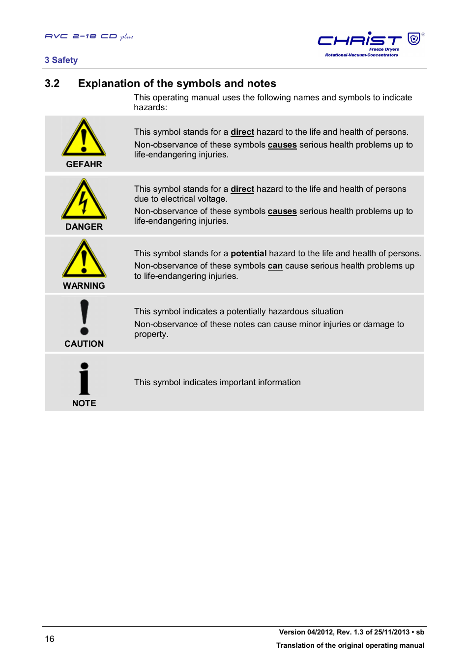 Martin Christ RVC 2-18 CDplus User Manual | Page 16 / 78