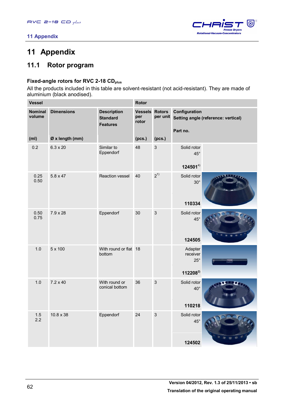 11 appendix, 1 rotor program | Martin Christ RVC 2-18 CDplus User Manual | Page 62 / 78