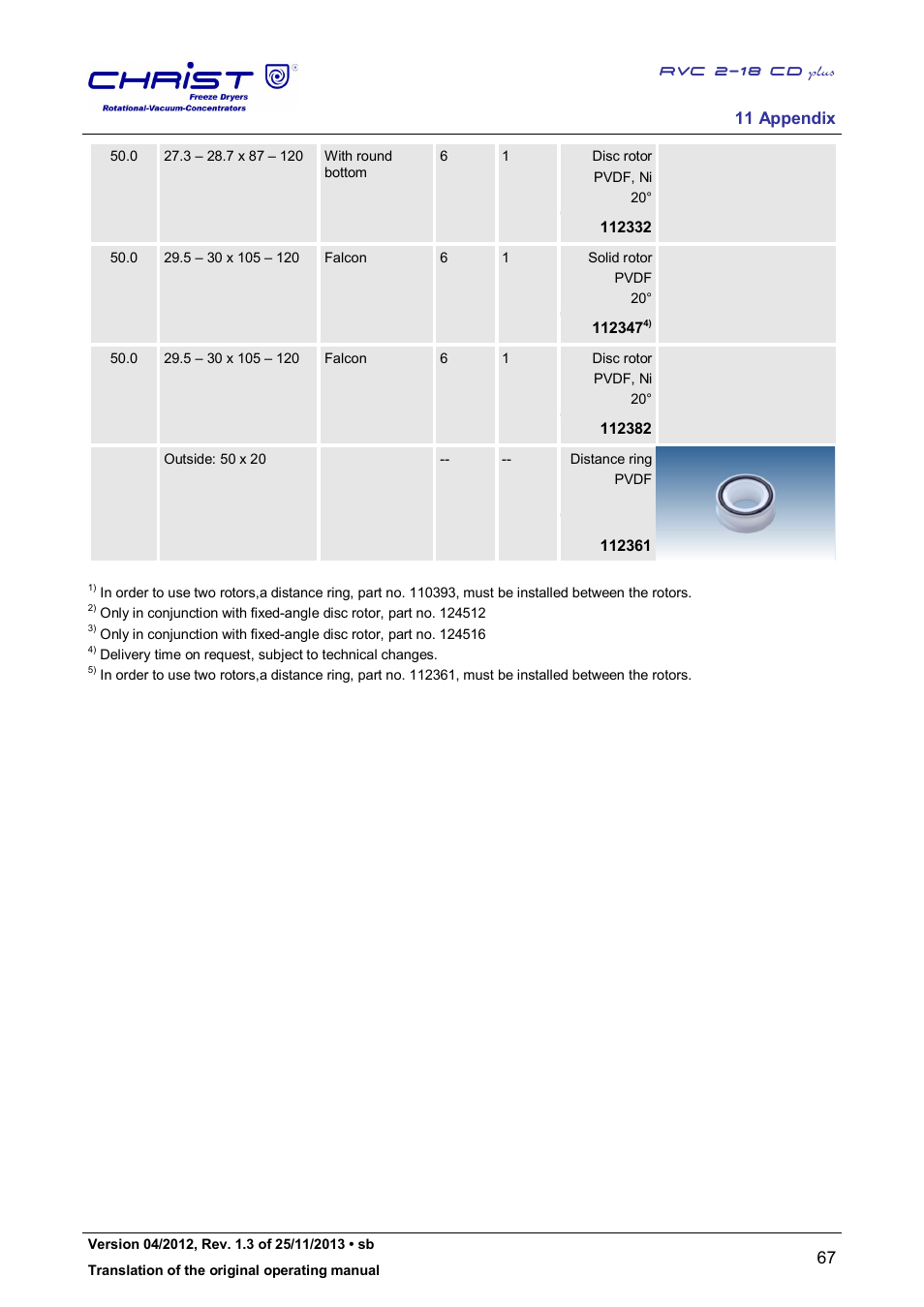 Martin Christ RVC 2-18 CDplus User Manual | Page 67 / 78