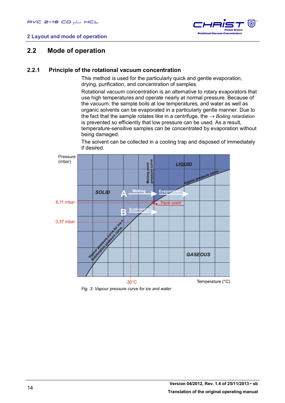 2 mode of operation, 1 principle of the rotational vacuum concentration | Martin Christ RVC 2-18 CDplus User Manual | Page 14 / 84